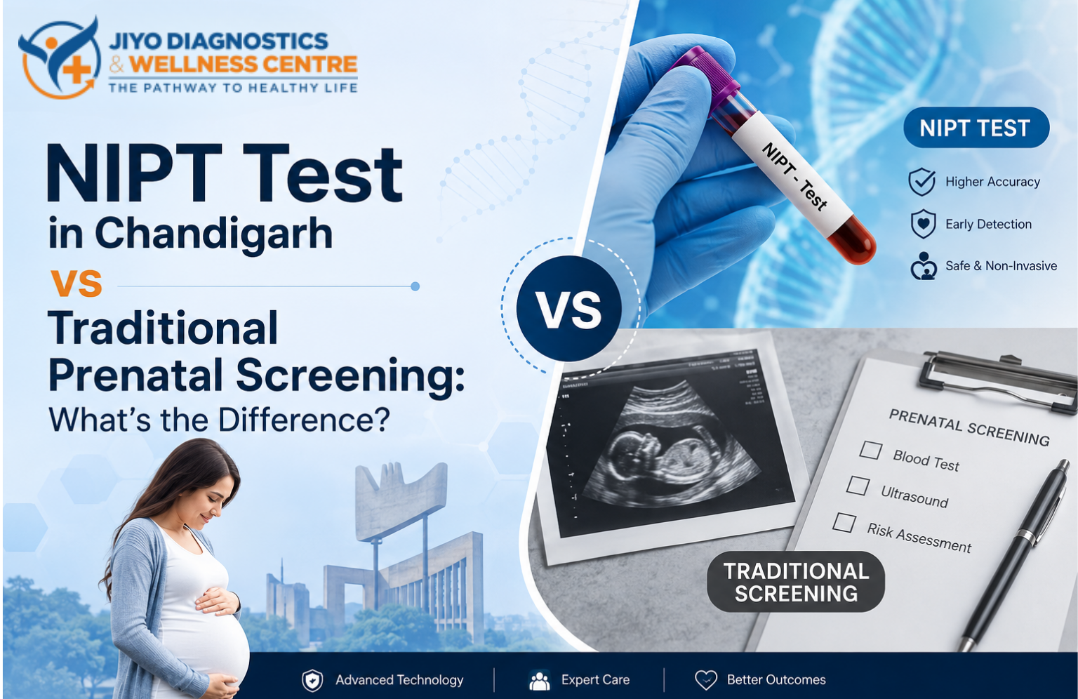Jiyo Labs Chandigarh NIPT Test in Chandigarh vs Traditional Prenatal Screening